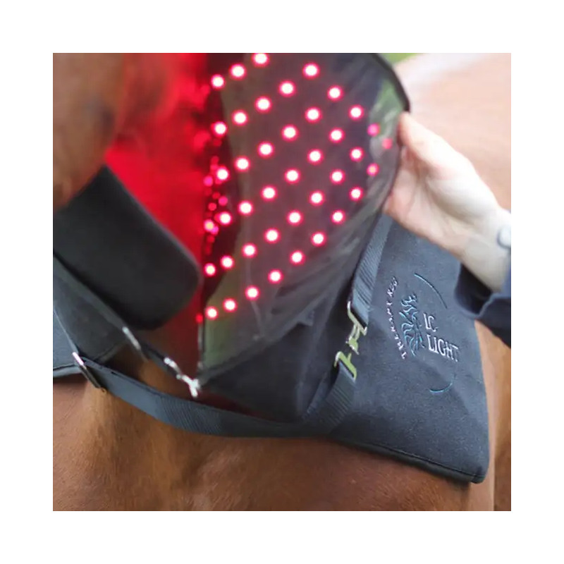 PhotonicLights IC LIGHT-TR90® Halv DEKKEN