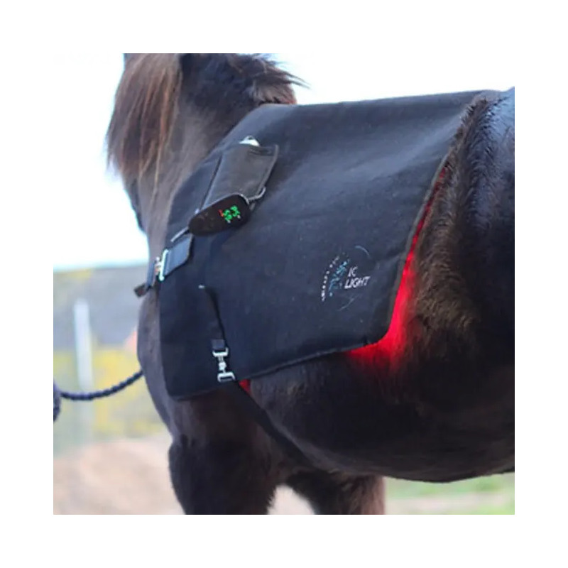 PhotonicLights IC LIGHT-TR90® Halv DEKKEN