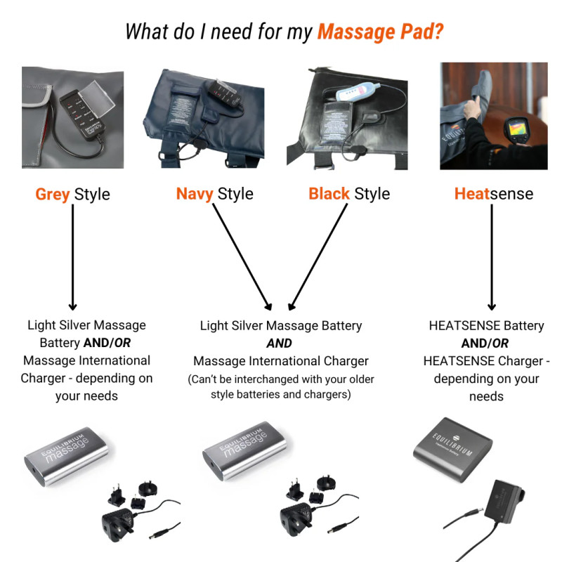 Massage Batteri til Equilibrium produkter